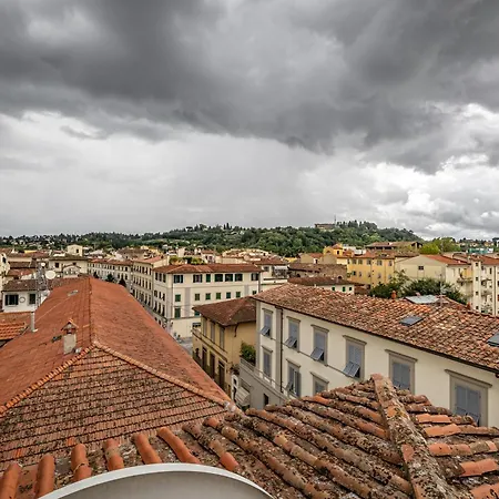 Yid Wonderful Balcony View On Florence